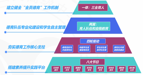 151多彩社团矩阵